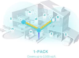 TP-Link Deco X50 Dual-band (2.4 GHz / 5 GHz) Wi-Fi 6 (802.11ax) Wit 3 Intern — thumbnail 2