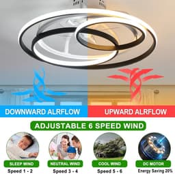 Equivera Plafonniere met Ventilator - Plafondventilator - Plafondventilator Afstandsbediening - Plafondventilator Slaapkamer - Plafond Ventilator met Verlichting - Plafondlamp - Plafonniere - Ideaal voor in uw slaapkamer! — thumbnail 3