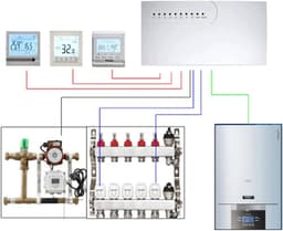 Slimme Thermostaatho - Verwarming Hub - Energie Besparen - WIFI Bediening - 3A - Licht Geel — thumbnail 4