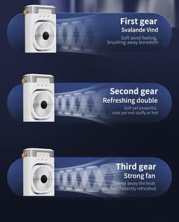 Mobiele Airco - 4-in-1 Luchtkoeler - Draagbare Aircooler met 600ml Reservoir en Afstandsbediening - 3 Snelheden - Timer - Voor Thuis en Kantoor - Wit — thumbnail 4