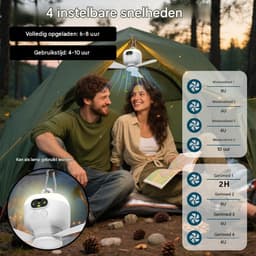 SSTRWGOOD Oplaadbare plafondventilator geschikt voor kamperen - met verlichting - USB-voeding - met timer - 8000mAh draagbare ventilator - plafondventilator geschikt voor buiten - Geschikt voor buitenruimtes, tuinhuisjes, terrassen — thumbnail 4