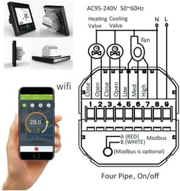 Slimme Thermostaatsensor - Klimaatregelaar - Temperatuur Regelen - 5+2 Dagen Programmering - 0.5°C Nauwkeurigheid - Zwart Wit — thumbnail 5