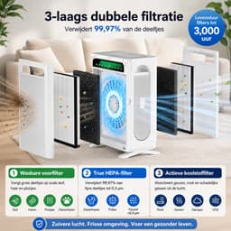 DPLUNIQ Luchtreiniger - Luchtzuiveraar - Air Purifier - Luchtreiniger Met HEPA-filter - 100m² - Stille Slaapmodus - 16,5x31x41cm - Wit — thumbnail 5