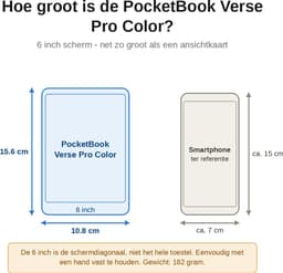 PocketBook Verse Pro Color e-reader Sage Glow – 6 inch – 16 GB – waterdicht + Lemon hoesje – voordeelbundel — thumbnail 2