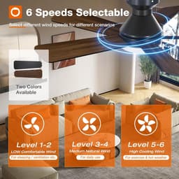 Plafondventilator Ø105 cm - 3 Temperaturen - Fluisterstil - Met Afstandsbediening - 6 Snelheden - Timer - Zomer/Winter functie - Zwart - 40W — thumbnail 4