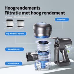 Draadloze Stofzuiger - Steelstofzuiger Handstofzuiger - Huis en Auto - 23kPa Zuigkracht - 35 Min Looptijd - Blauw — thumbnail 3