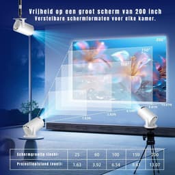 QORA® Draagbare beamer - Beamer - Projector - Mini Beamer - Wit - 11cm x 11cm x 17cm — thumbnail 5