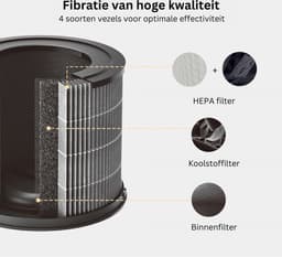 Jemaison® HEPA filter - Smartmi P1/P2 - Losse filter voor luchtreiniger — thumbnail 3