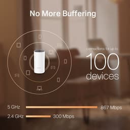 TP-Link Deco M4 - Mesh WiFi - 2-pack — thumbnail 5
