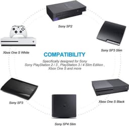 Netkabel 2-polige stekker op 8 dubbele aansluiting recht Stroomkabel Geschikt voor: Sony Playstation 2/3/4/5 (PS2/PS3/PS4/PS5), Xbox One X, Xbox 1s, Slim Edition en Hp Canon Pixma printer (C7 stroomkabel koude apparaat stekker) — thumbnail 3