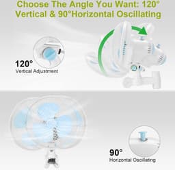 Oscillerende clip-on ventilator voor mastmontage 250 cm lange kabel - 20 W 2 snelheden - super stil met EU-stekker - small growth Monkey fan hydroponics — thumbnail 2