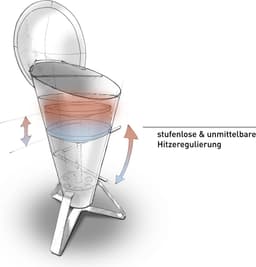 höfats CONE Houtskool grill — thumbnail 4