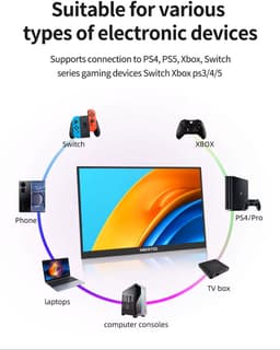 UrbanSelect Portable Monitor - Draagbare Monitor - 60Hz - 3Ms - HDR Ondersteuning - 2x USB-C - 1x HDMI - Resolutie 1920 × 1200 — thumbnail 2