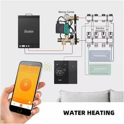 Digitale Thermostaat - Slimme Regelaar - Comfort Regelen - Wekelijks Programmeerbaar - 86x86mm - Wit — thumbnail 4