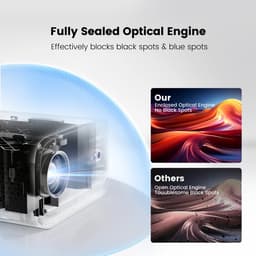 Mini Beamer - Projector - Digitale projector - 145° verstelbare standaard Miniprojector met WiFi en Bluetooth - 1080P - 18000 lumen - Draagbare projector - Autofocus - Schermschaal 16:09 - Compatibel met HDMI - Stroom - USB - Zwart — thumbnail 5