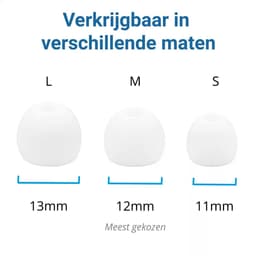 3 Pack Siliconen Small (S) Dopjes Oordopjes Vervanging Tips Flexibele Eartips Oortips Geschikt voor Oordopjes / Headsets Wit — thumbnail 3