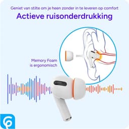 SBG 3 Pack Siliconen Memory Foam S/M/L Dopjes Oordopjes Vervanging Tips Geschikt voor AirPods Pro (1e & 2e Generatie) — thumbnail 5
