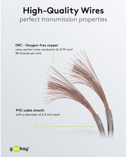 Goobay Luidsprekerkabel 10 m transparant, 2 x 0,75 mm² OFC-koper met polariteitsmarkering, flexibele PVC-mantel, voor hifi-systemen en luidsprekers — thumbnail 3