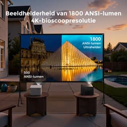 ULTIMEA Poseidon E100 - Slimme Buitenprojector met Google TV, 3D, 4K Beamer Zwart — thumbnail 3