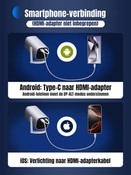 SCH® Mini beamers - Projector - Mini beamer - Wit - 20cm x 11cm x 11cm — thumbnail 4