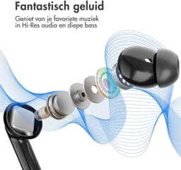imoshion Aura Pro Earbuds - Draadloze Oordopjes met Active Noise Cancelling (ANC) - Wireless Bluetooth Earphones - In-Ear Oortjes — thumbnail 3