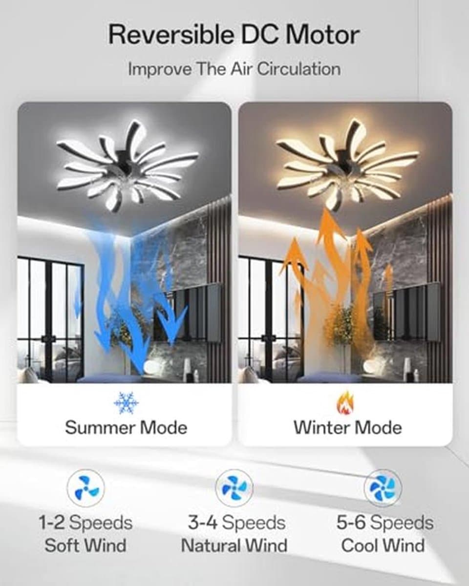 Smart plafondventilator met verlichting en WiFi bediening, compatibel met Alexa en Google Home — afbeelding 1