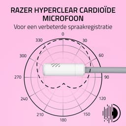 Razer Kraken Kitty V3 X - Gaming Headset - 7.1 Surround - 3.5mm - Wit — thumbnail 4