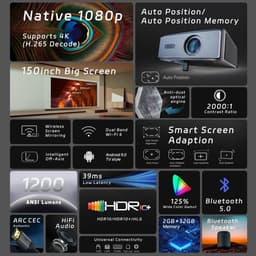 Mini Beamer - Projector - Digitale Beamer - Draagbaar - Smart TV Projectors - 1080P - 4K Full HD - Met Elektrische standaard - 1200ANSI - 130W - Android System - EU-stekker — thumbnail 3