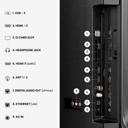 Hisense 43E79S — thumbnail 4