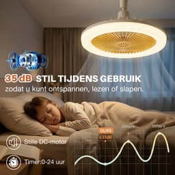 MUPOO Plafondventilator met Licht E27 - 360° Roteerbaar - Dimbaar - Ø 25cm - 3 Kleurtemperatuur & Snelheden - Eenvoudige Montage - Mini Ventilatorlamp voor Kinderkamer & Hal - Geel — thumbnail 4