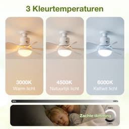 Rosnek E27 Socket Fan met Verlichting - Draadloze Mini Plafondventilator - Inschroefbare Ventilator Lamp Dimbaar - Geheugenfunctie - Slaapkamer/Garage - Wit — thumbnail 4