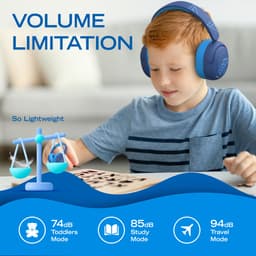 PowerLocus Lion - Koptelefoon kinderen - Kinder Koptelefoon Draadloos - Active Noise Cancelling - Volumelimiet 74/85/94 dB - Boom Microfoon voor Gaming - 70 Uur batterijduur - Blauw — thumbnail 5