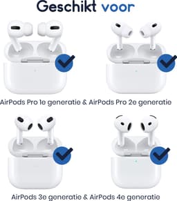 Ibley EarLoop Sport hooks groen voor Apple AirPods Pro 1/2 & AirPods 3/4 - Oorhaken - Siliconen sport haken - Geschikt voor AirPods Pro 1/2 en Apple AirPods 3/4 - Set van 2 — thumbnail 2