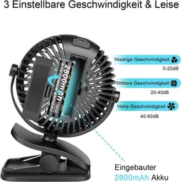 USB-ventilator, draagbare mini-ventilator met clip en 3 snelheden — thumbnail 5