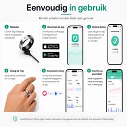 DrPhone RingSense Elegance Slimme Ring - Smart Ring - IP68 - Stappenteller - Goud - EU Maat 58 — thumbnail 4