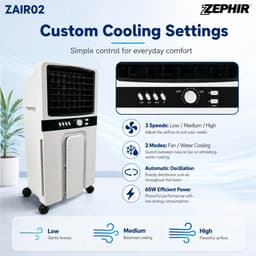 Innovastore Aircooler - Draagbare Luchtkoeler - Luchtcirculatie - Luchtbevochtiger - Slaapmodus - Drie snelheden - 6liter - Wit — thumbnail 4