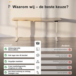 Devoko Elektrisch Zit-Sta Bureau 160x80 cm – 18 mm Dik Tafelblad – 3 Geheugenstanden – USB en Zit-alarm – Kabelmanagement – Wit frame met houtkleurig blad — thumbnail 2