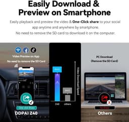 Dashcam voor Auto - Dual Dashcam 2.7K 1944P - Auto Camera Recorder - 360° Draaibaar - Sony IMX335 Sensor - 24H Parkeermodus - H.265 Video - Zwart - Zonder GPS — thumbnail 4