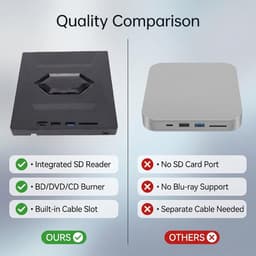 Externe Blu-ray Drive - CD DVD Brander - Data Archiveren - USB 3.0 Type C - 12 cm - Zwart — thumbnail 2