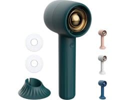 Draagbare Handventilator met Aromatherapie - USB Oplaadbaar - 2000mAh Batterij - 3 Snelheden Verstelbaar - Reizen Make-up - Persoonlijke Koeling Buiten Turbo fan