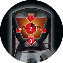 Braun KF570/1 -  Koffiezetapparaat — thumbnail 2