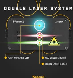 Disco Laser met Ingebouwde Accu en 2 Lasers - BeamZ Athena - Multicolor LED Discolamp — thumbnail 3