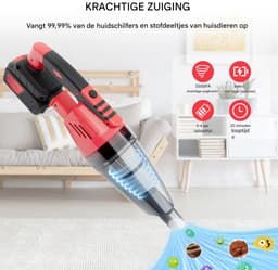 Draadloze Handstofzuiger 2-in-1 - Hoog Zuigkracht - Oplaadbaar & Draagbaar - Voor Auto, Kantoor & Huisdierhaar — thumbnail 5