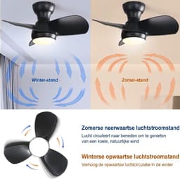Plafondventilator Met Lamp - 3 ABS Bladen - Ø 23 inch - Dimbare lamp met 3 lichtstanden - Met Afstandsbediening - LED's Light - Zwart — thumbnail 3