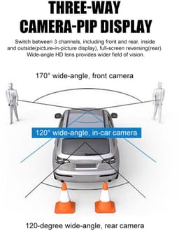 ONF3 - 3-Kanaals Dashcam - 1080P video-opname - Nachtzicht en Loopopname - Betrouwbare autoveiligheid - Compact formaat - Eenvoudige installatie... — thumbnail 4