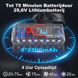 Steelstofzuiger Draadloos - Krachtige Stofzuiger - Huis Reinigen - Automatische Zuigkracht - 75 Min Looptijd - Goud — thumbnail 5