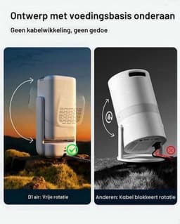 Draagbare Beamer Enige Uitvoering - 1080P Native Resolutie - LCD Scherm - Wit - Voor Thuisbioscoop En Gaming — thumbnail 3