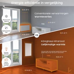Infrarood Beeldverwarming 1000 Watt - Uitzicht Op Noorwegen - 1200 Watt Warmteafgifte - 60x120 cm - Elektrisch Met Snoer - Voor Binnen - Smart Thermostaat — thumbnail 4