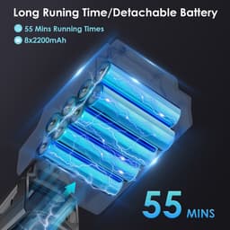 FixtFixer X6M Cordless Vacuum – 55min Runtime, 55KPa Suction, 6-in-1 Lightweight HEPA Stick Cleaner — thumbnail 3