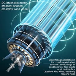 Draagbare airconditioner met verbeterde efficiëntie en energiebesparende technologie — thumbnail 4